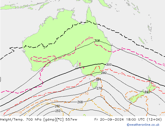 Height/Temp. 700 hPa 557ww Fr 20.09.2024 18 UTC