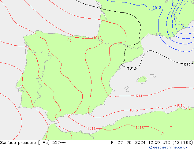 ciśnienie 557ww pt. 27.09.2024 12 UTC