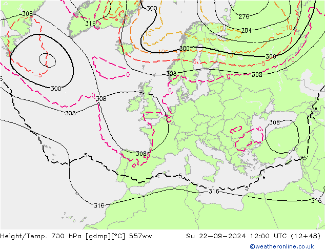 Height/Temp. 700 hPa 557ww So 22.09.2024 12 UTC