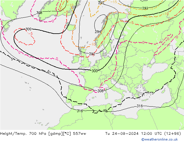 Géop./Temp. 700 hPa 557ww mar 24.09.2024 12 UTC