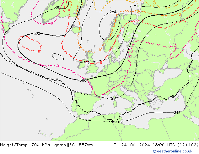 Height/Temp. 700 hPa 557ww 星期二 24.09.2024 18 UTC