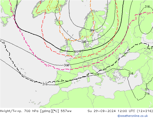 Height/Temp. 700 hPa 557ww Su 29.09.2024 12 UTC