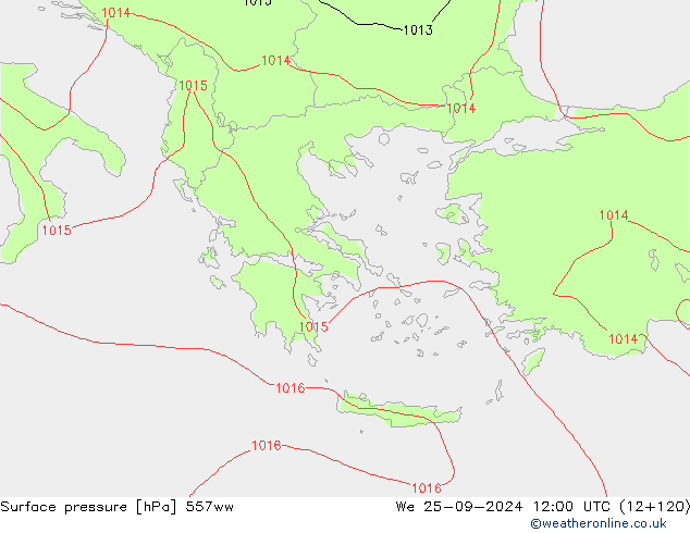 ciśnienie 557ww śro. 25.09.2024 12 UTC