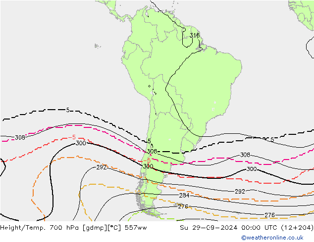 Hoogte/Temp. 700 hPa 557ww zo 29.09.2024 00 UTC