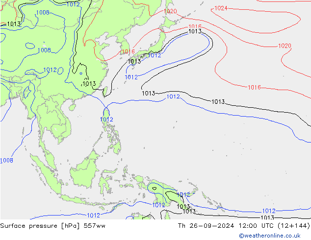 Atmosférický tlak 557ww Čt 26.09.2024 12 UTC