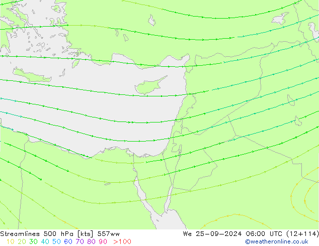 Línea de corriente 500 hPa 557ww mié 25.09.2024 06 UTC