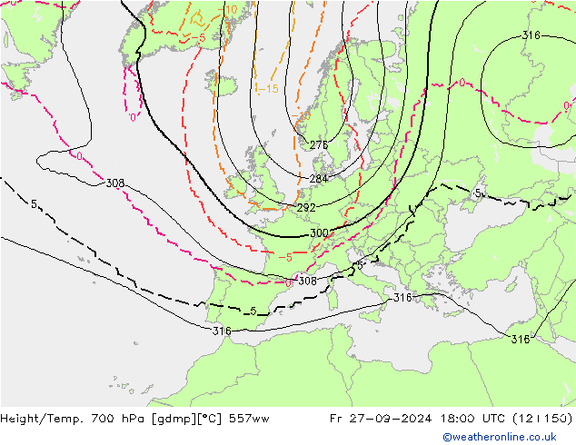 Hoogte/Temp. 700 hPa 557ww vr 27.09.2024 18 UTC