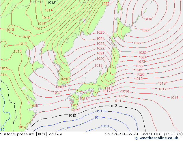 pressão do solo 557ww Sáb 28.09.2024 18 UTC