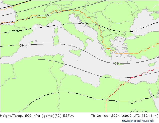 Height/Temp. 500 hPa 557ww Čt 26.09.2024 06 UTC