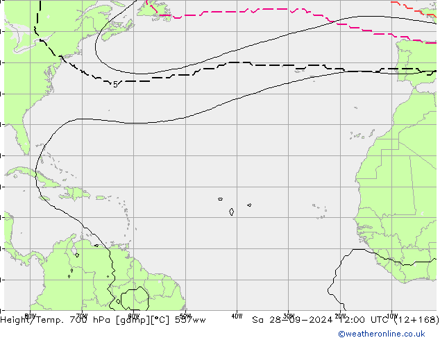 Height/Temp. 700 hPa 557ww So 28.09.2024 12 UTC