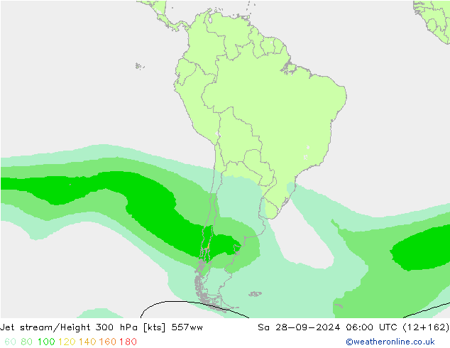 Jet stream/Height 300 hPa 557ww So 28.09.2024 06 UTC