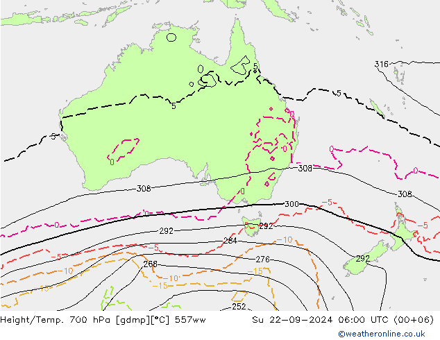 Height/Temp. 700 hPa 557ww Dom 22.09.2024 06 UTC