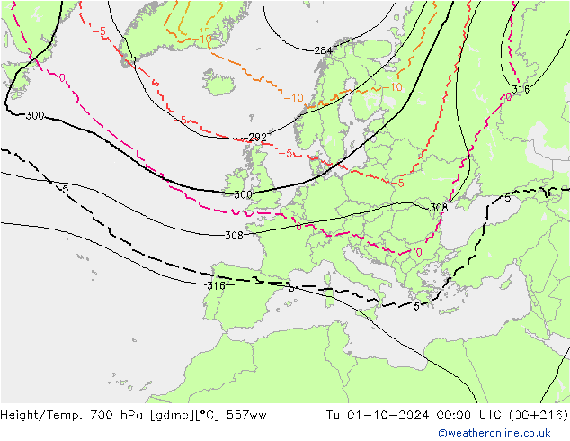 Height/Temp. 700 hPa 557ww Tu 01.10.2024 00 UTC