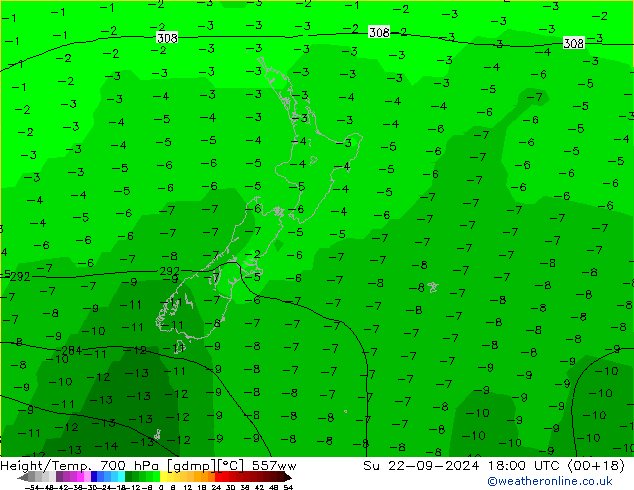 Height/Temp. 700 hPa 557ww Su 22.09.2024 18 UTC