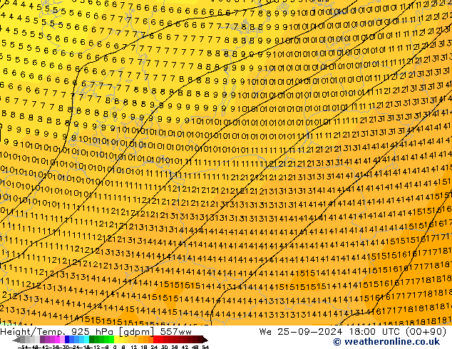 Yükseklik/Sıc. 925 hPa 557ww Çar 25.09.2024 18 UTC