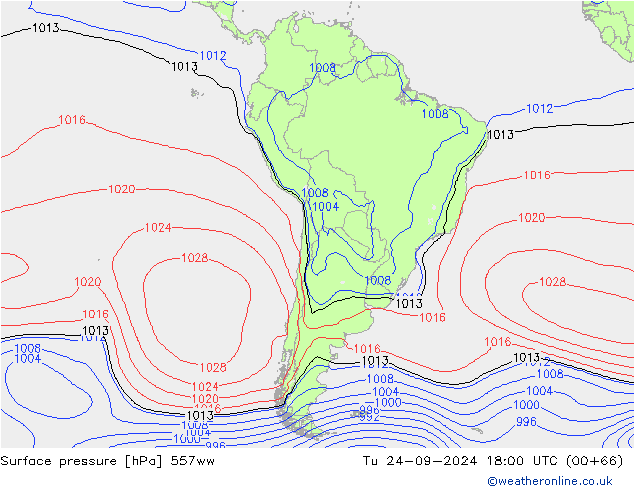 ciśnienie 557ww wto. 24.09.2024 18 UTC