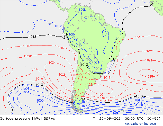 Luchtdruk (Grond) 557ww do 26.09.2024 00 UTC