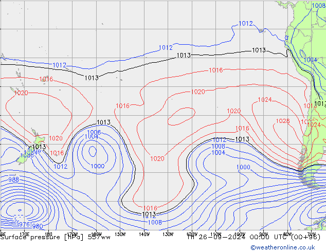 Luchtdruk (Grond) 557ww do 26.09.2024 00 UTC