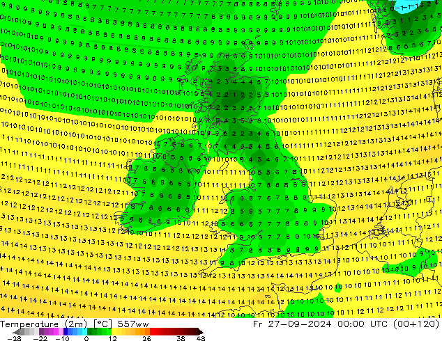 Temperature (2m) 557ww Fr 27.09.2024 00 UTC