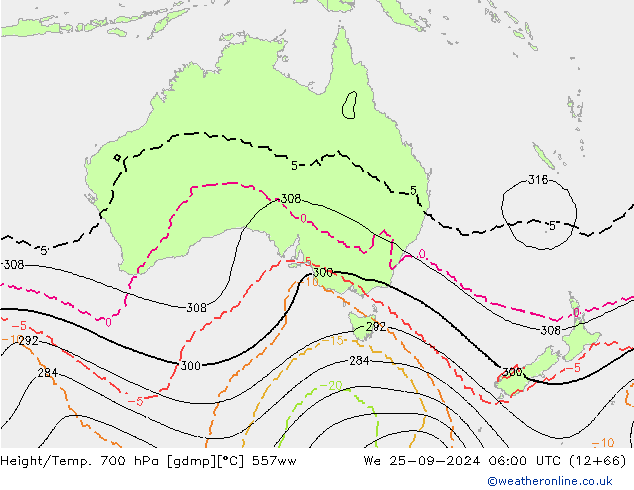 Height/Temp. 700 hPa 557ww Qua 25.09.2024 06 UTC