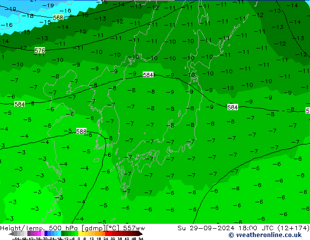 Height/Temp. 500 hPa 557ww dom 29.09.2024 18 UTC