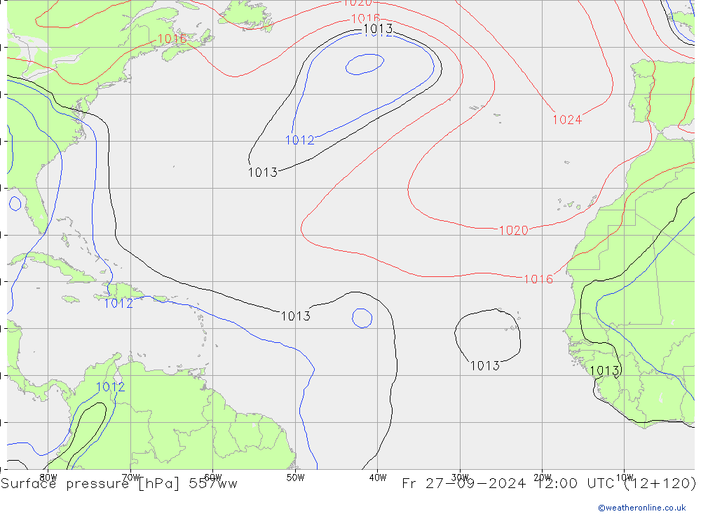 pression de l'air 557ww ven 27.09.2024 12 UTC