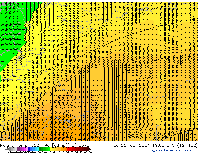 Géop./Temp. 850 hPa 557ww sam 28.09.2024 18 UTC