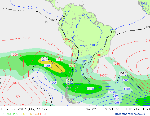 Straalstroom/SLP 557ww zo 29.09.2024 06 UTC