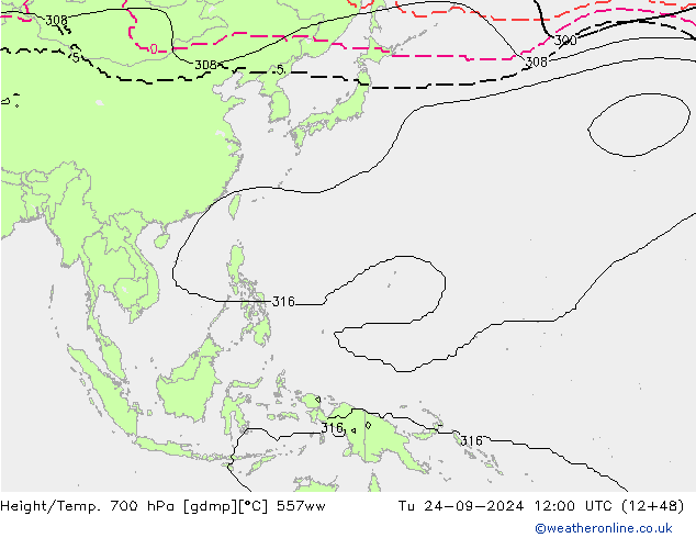 Height/Temp. 700 hPa 557ww  24.09.2024 12 UTC