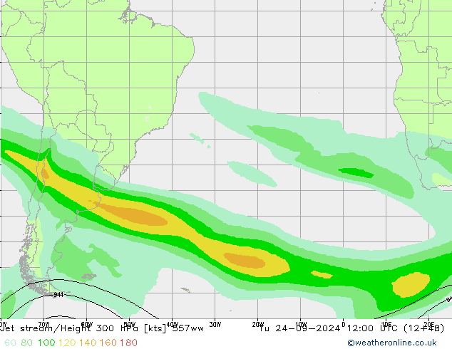 джет 557ww вт 24.09.2024 12 UTC