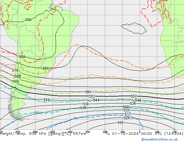 Height/Temp. 500 hPa 557ww Tu 01.10.2024 00 UTC