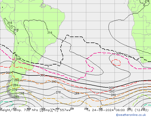 Hoogte/Temp. 700 hPa 557ww di 24.09.2024 06 UTC