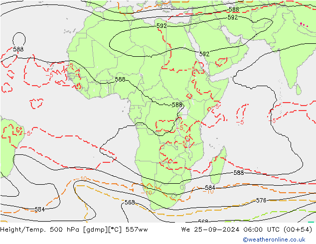 Height/Temp. 500 hPa 557ww St 25.09.2024 06 UTC