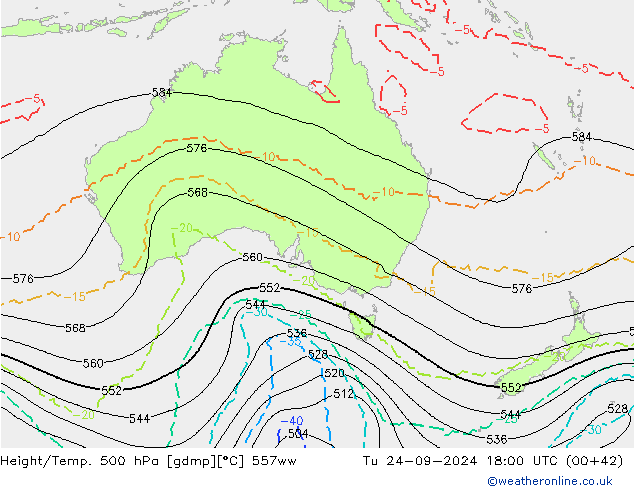 Height/Temp. 500 hPa 557ww Út 24.09.2024 18 UTC