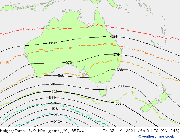 Geop./Temp. 500 hPa 557ww jue 03.10.2024 06 UTC