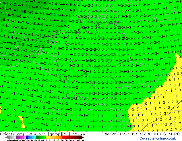 Geop./Temp. 700 hPa 557ww mié 25.09.2024 00 UTC