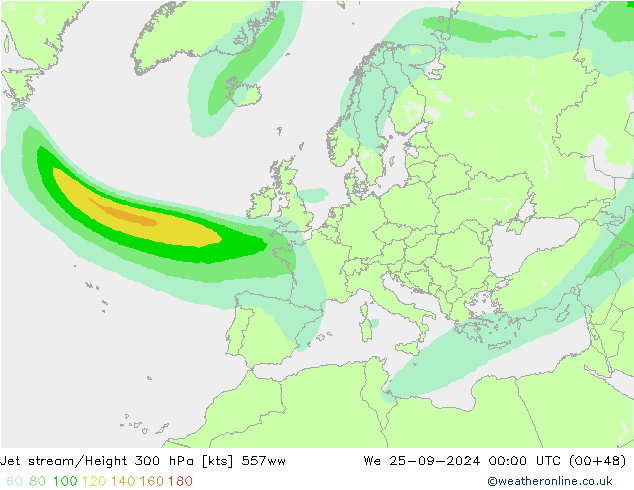 Jet stream/Height 300 hPa 557ww We 25.09.2024 00 UTC