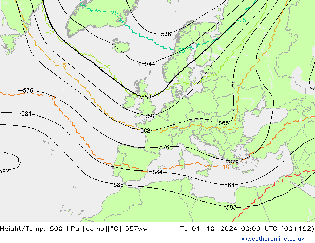 Height/Temp. 500 hPa 557ww Tu 01.10.2024 00 UTC