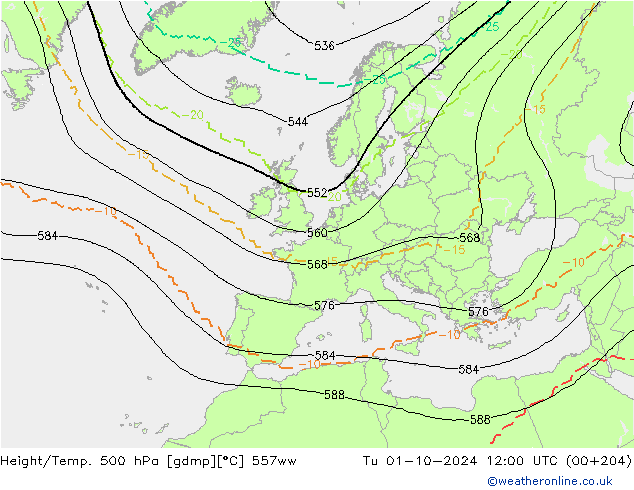 Hoogte/Temp. 500 hPa 557ww di 01.10.2024 12 UTC