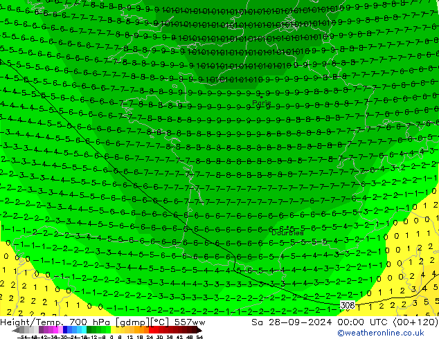 Height/Temp. 700 hPa 557ww Sa 28.09.2024 00 UTC