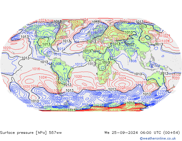 ciśnienie 557ww śro. 25.09.2024 06 UTC