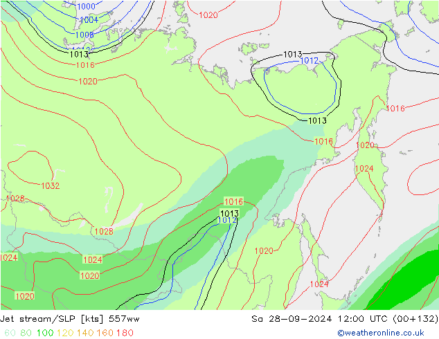 Jet Akımları/SLP 557ww Cts 28.09.2024 12 UTC