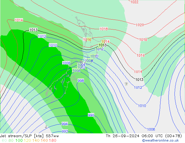 Jet Akımları/SLP 557ww Per 26.09.2024 06 UTC