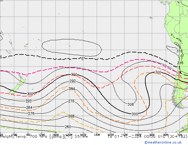 Height/Temp. 700 hPa 557ww  01.10.2024 00 UTC