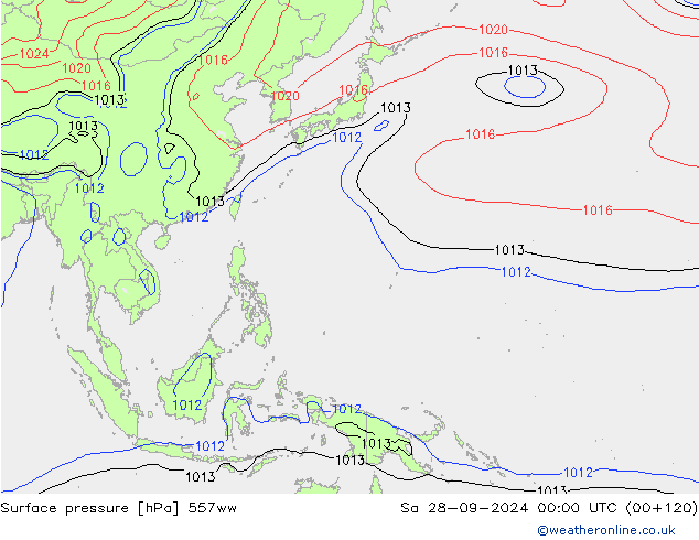 приземное давление 557ww сб 28.09.2024 00 UTC