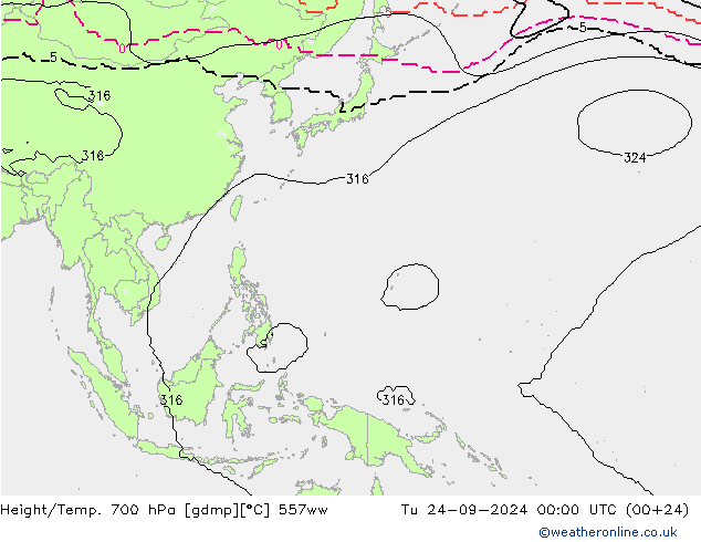 Geop./Temp. 700 hPa 557ww mar 24.09.2024 00 UTC