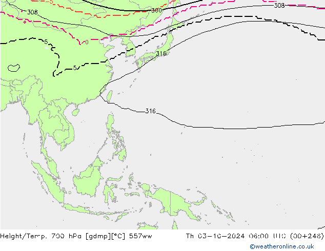 Hoogte/Temp. 700 hPa 557ww do 03.10.2024 06 UTC