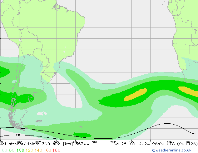 Straalstroom 557ww za 28.09.2024 06 UTC