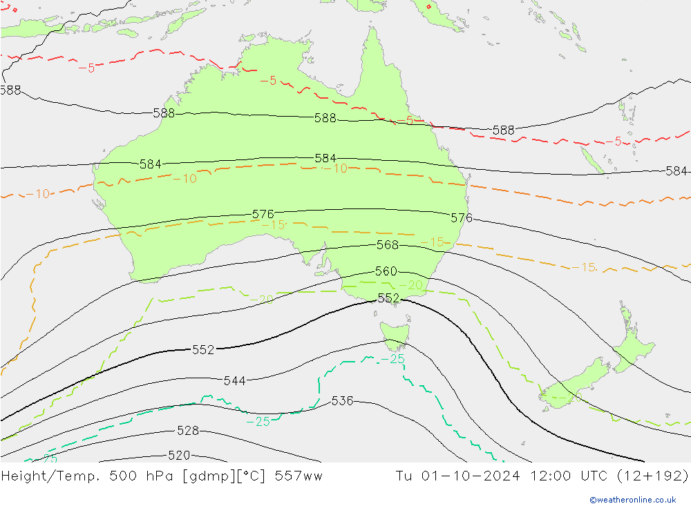 Géop./Temp. 500 hPa 557ww mar 01.10.2024 12 UTC