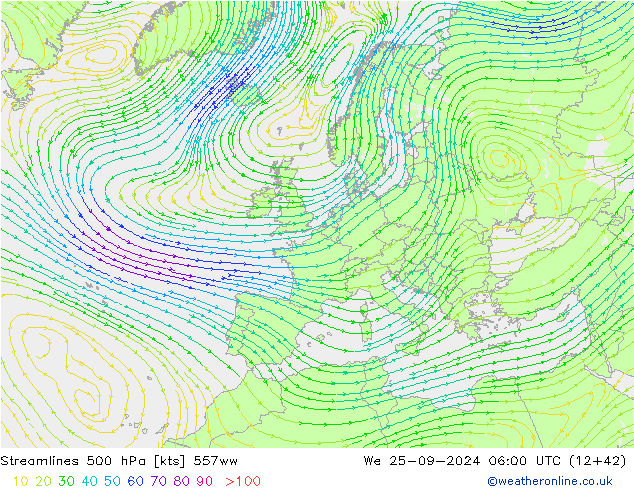 Linha de corrente 500 hPa 557ww Qua 25.09.2024 06 UTC